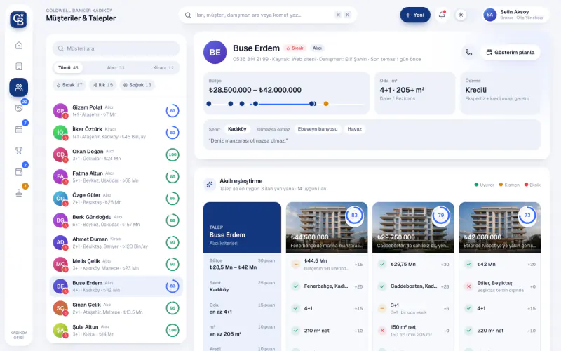 Emlak CRM demosunda alıcı kriterlerine göre yüzde uyumla sıralanan ilanlar