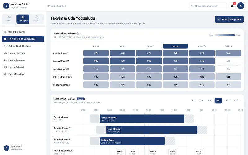 Klinik CRM demosunda ameliyathane ve oda doluluk takvimi